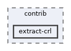 contrib/extract-crl